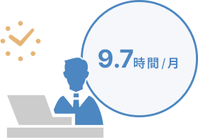 月の平均残業時間
