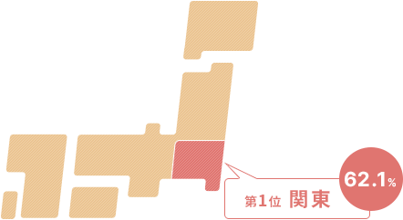 出身エリア